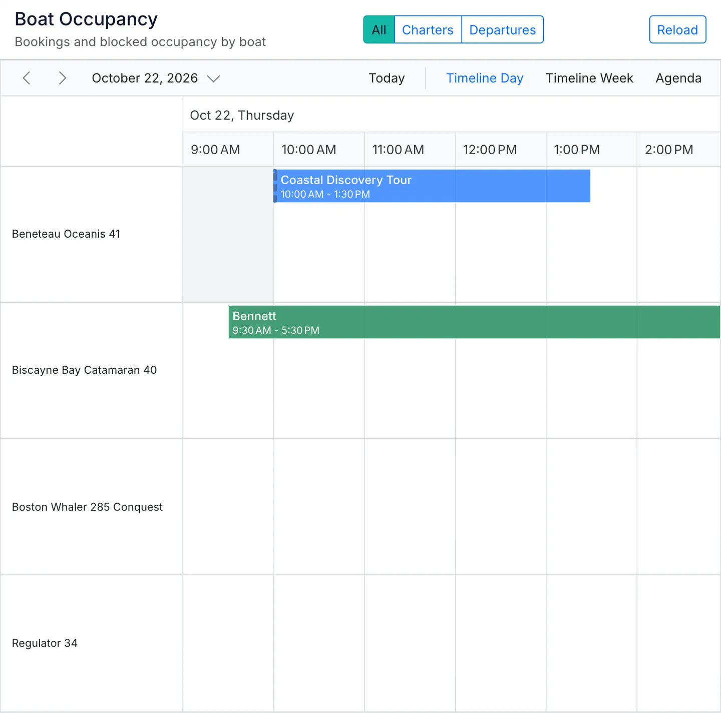 Plan boat occupancy