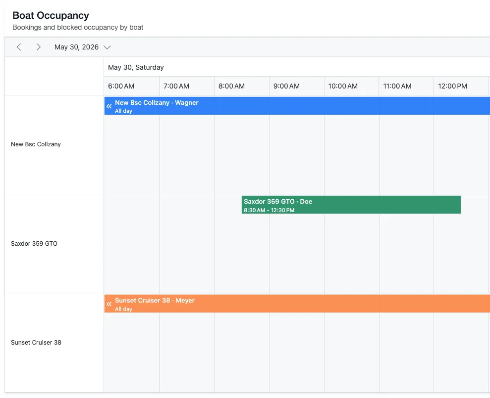 Internal Calendar