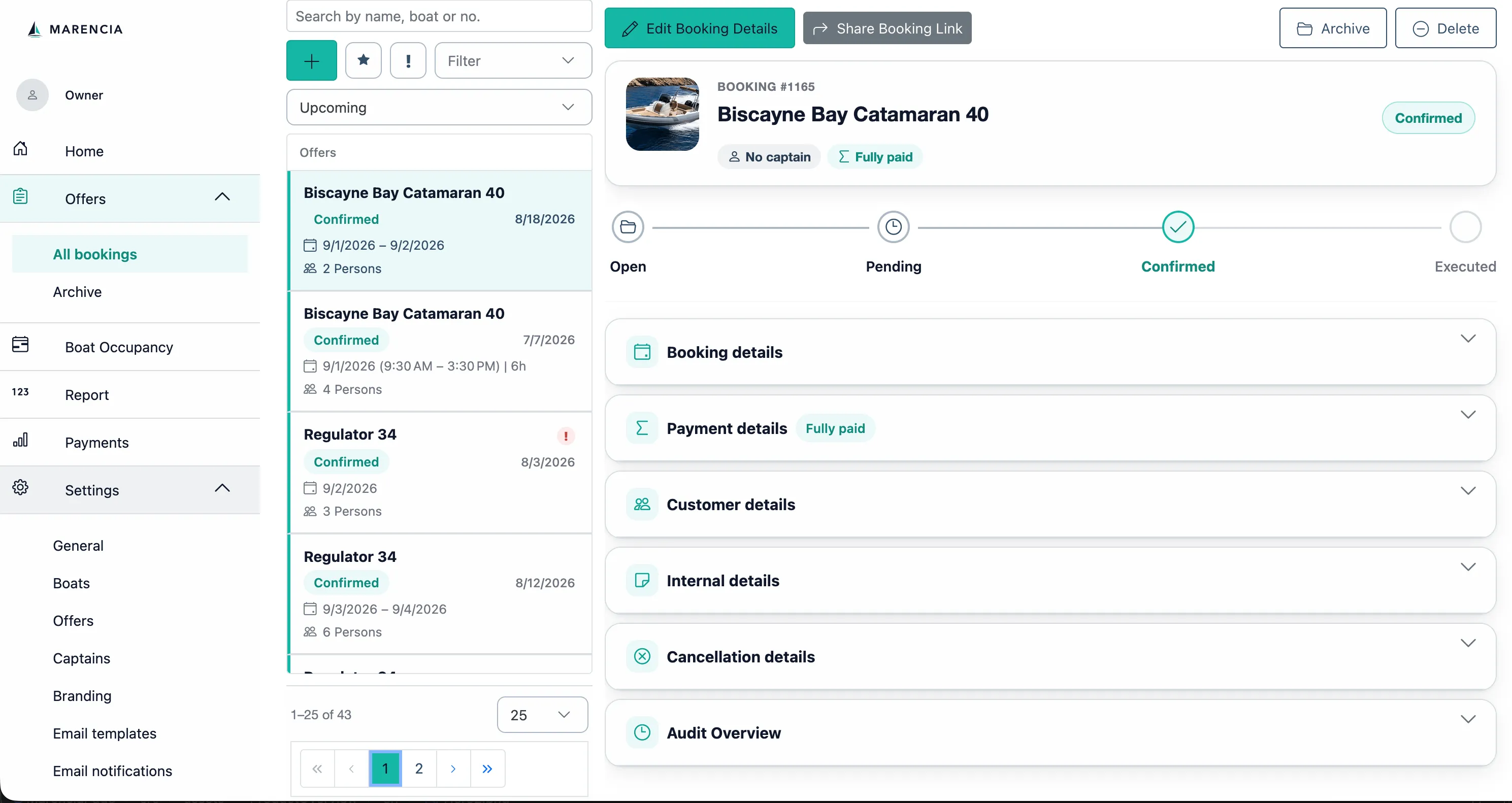Marencia Backoffice Overview