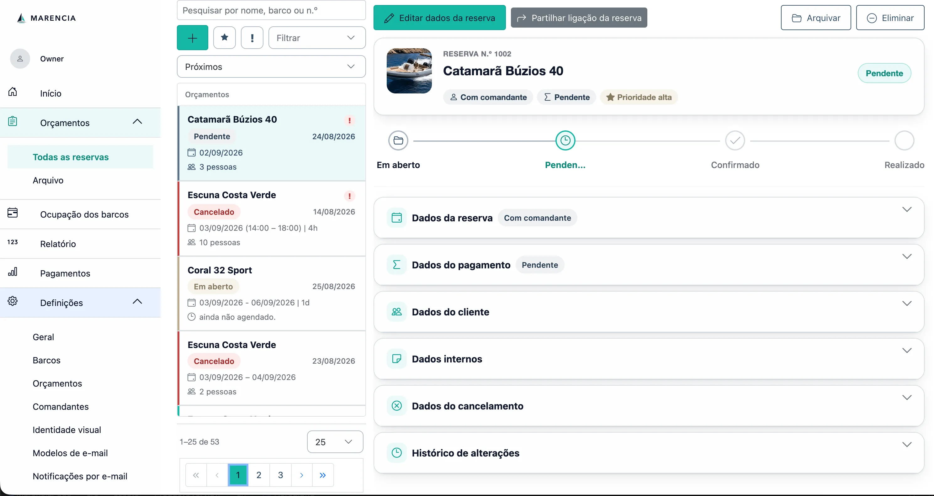 Visão geral do backoffice do Marencia