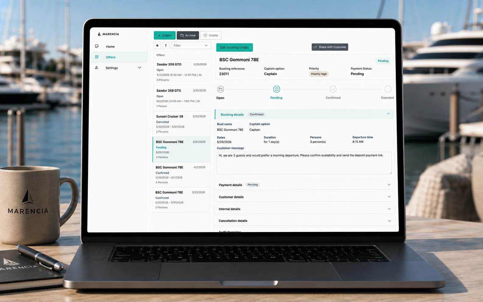 Marencia Backoffice Overview