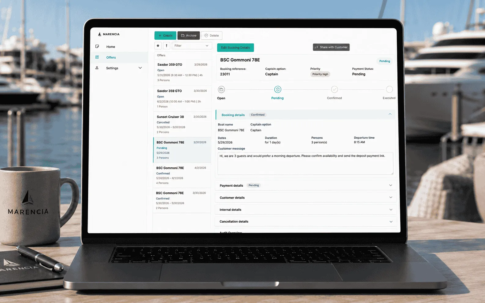 Marencia Backoffice Overview