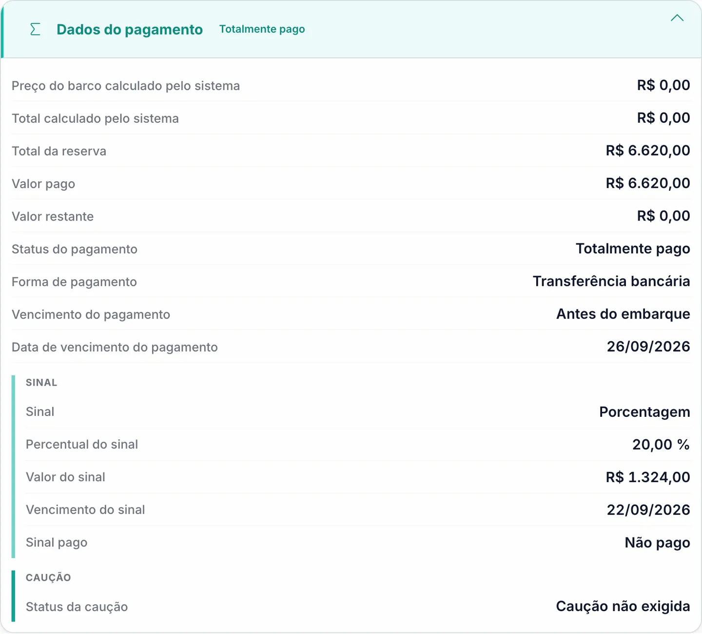 Detalhes do pagamento