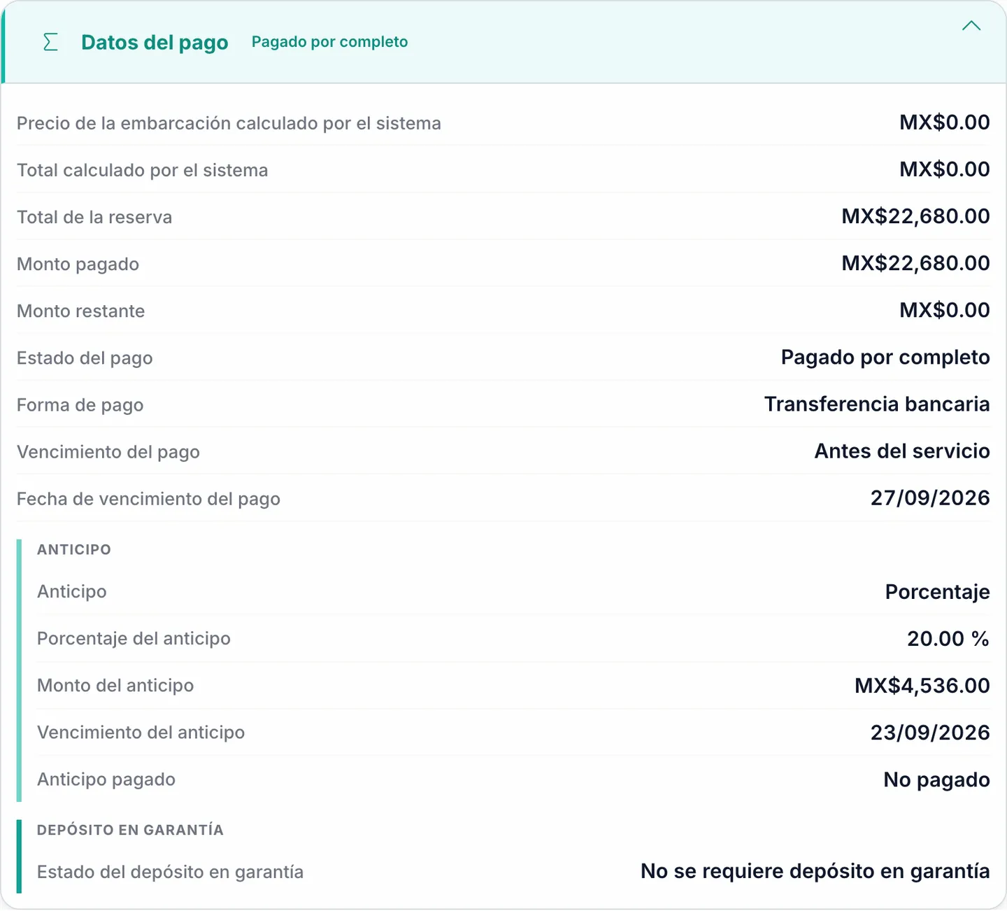 Detalles de pago