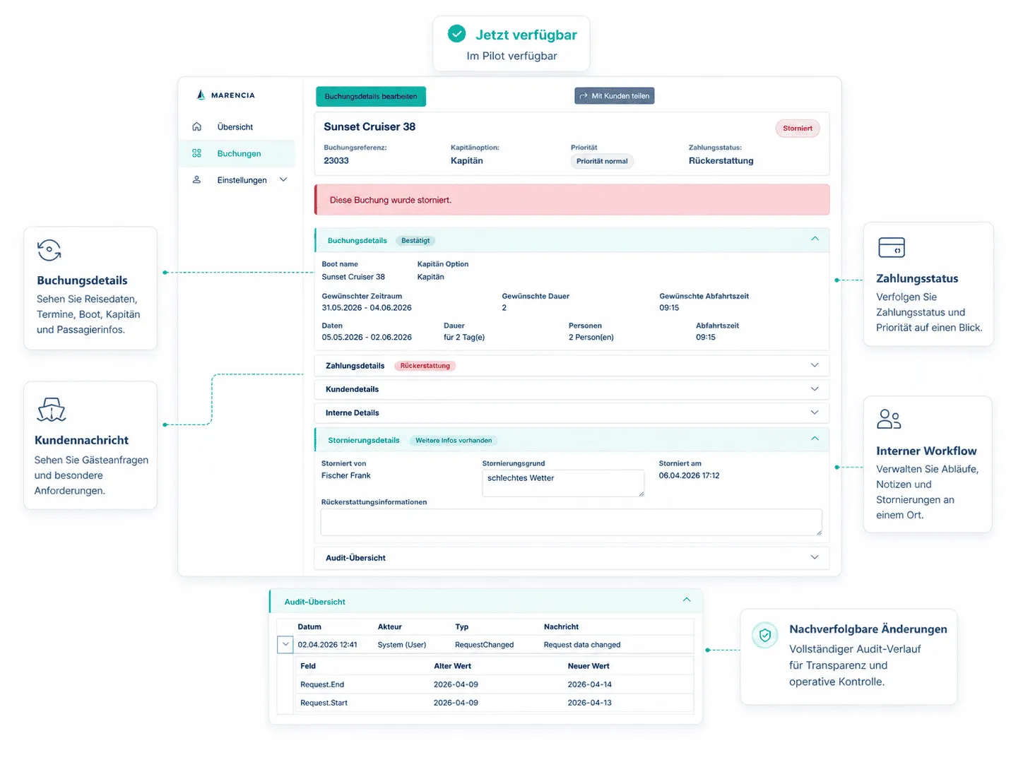 Marencia Pilot-Dashboard — Zahlungsstatus, interner Workflow und nachvollziehbare Buchungsänderungen